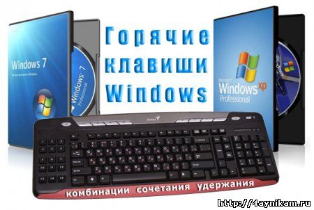 Горячие клавиши Windows