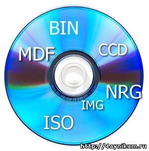 Что такое образ дисков