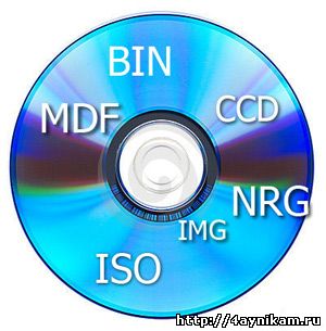 Какова структура cd дисков что означает cd rom и dvd rom