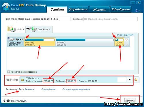 Опции бекапа в программе todo Backup